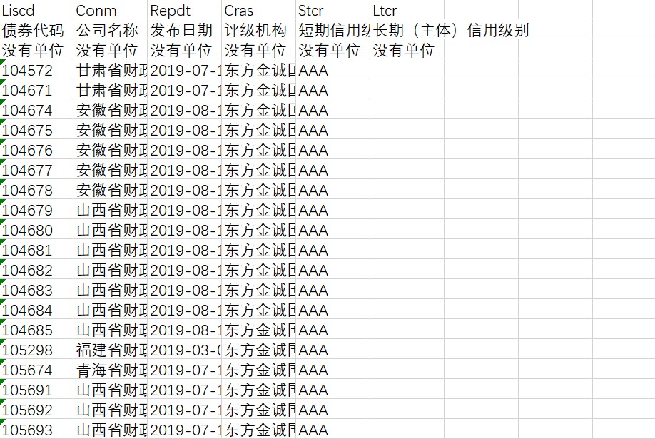 葡萄糖厂废水处理方法方案详解（葡萄糖污水处理设备）