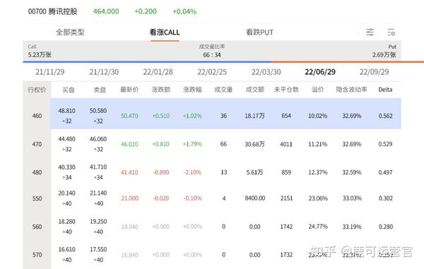 内蒙古开展网络交易监测“鹰眼”专项行动