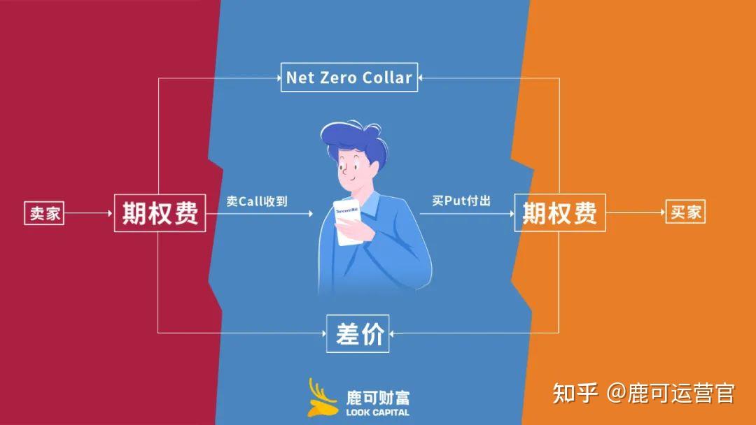 A股盘前播报 | 美俄首脑会晤将于15日举行 北京亦庄发布“具身智能机器人十条”