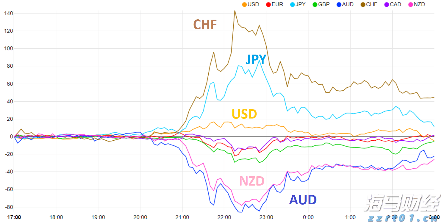 Q1财报后的好未来(TAL.US)：股价历经近3个月横盘，离突破或只差临门一脚