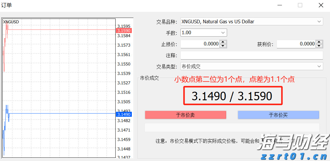 国宝“兄弟”冰城安家！大熊猫“芝士”“芝麻”抵达哈尔滨