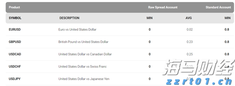 美股动态 | 加密货币概念股普遍上涨 BitMine Immersion Technologies(BMNR.US)飙升25%