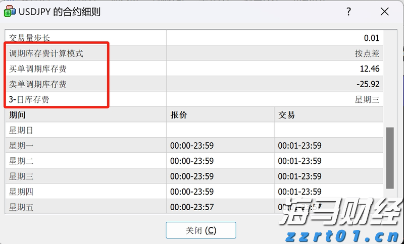 珠海队创佳绩！广东省青少年高尔夫球锦标赛收官