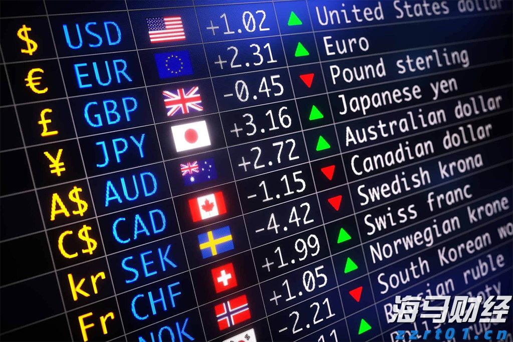 北水动向|北水成交净买入122.07亿 内资继续加仓港股ETF 抢筹盈富基金(02800)超37亿港元