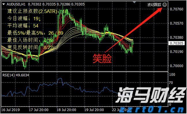 兴业银行信用卡深耕“消保土壤”，让民生幸福“枝繁叶茂”