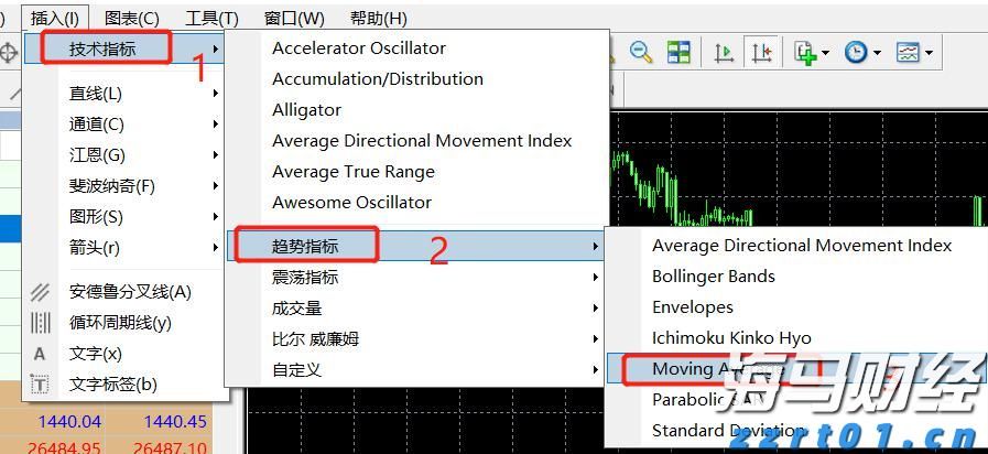 传统基金持续失去资金，比特币成为投资“救星”！过去一年获得22%超额收益
