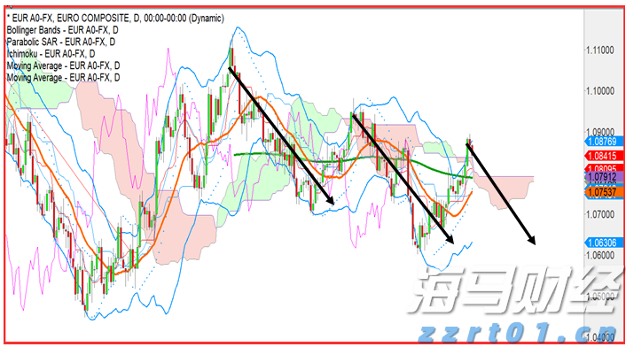 美股动态 | 蔚来(NIO.US)上涨近6% 乐道L90预售火爆
