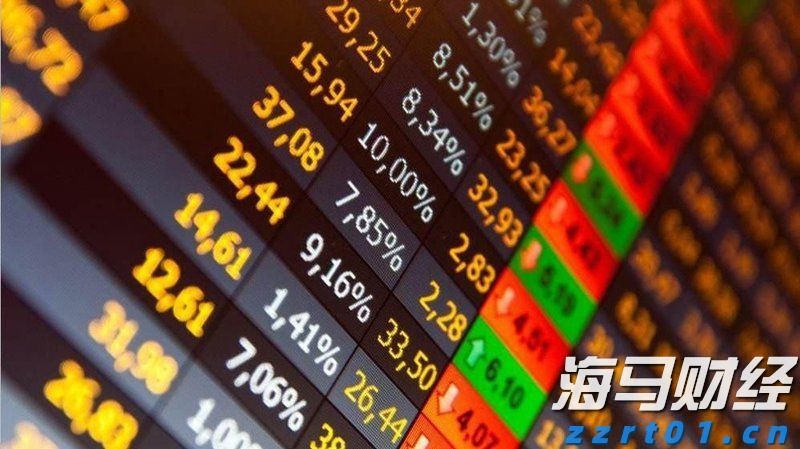 万亿美元AI狂欢的另一面：Wix/Adobe股价暴跌30%  美银列26家高危企业平均跑输大盘22%