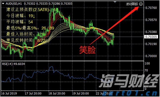 京津沪渝4地联合开展产品质量可靠性创新实践