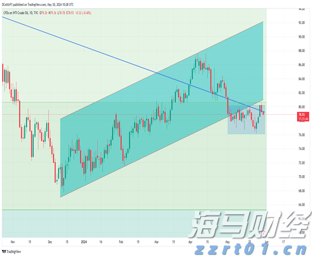 A股开盘动态 | 三大股指齐齐低开：上证指数下跌0.04%，三胎等概念表现不佳