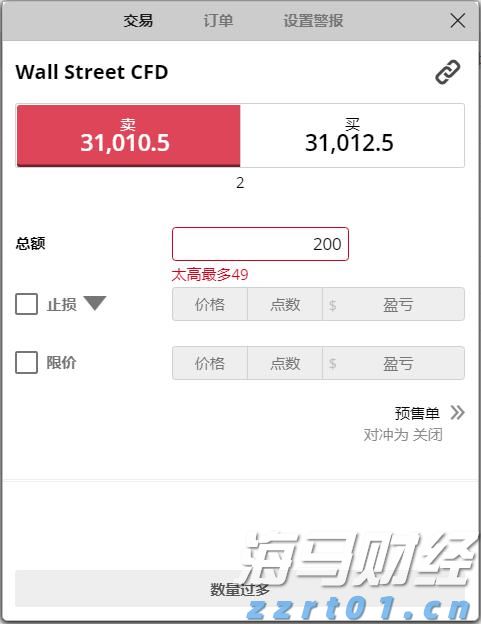 中国汽车流通协会：7月份汽车经销商综合库存系数为1.35 环比下降4.9%