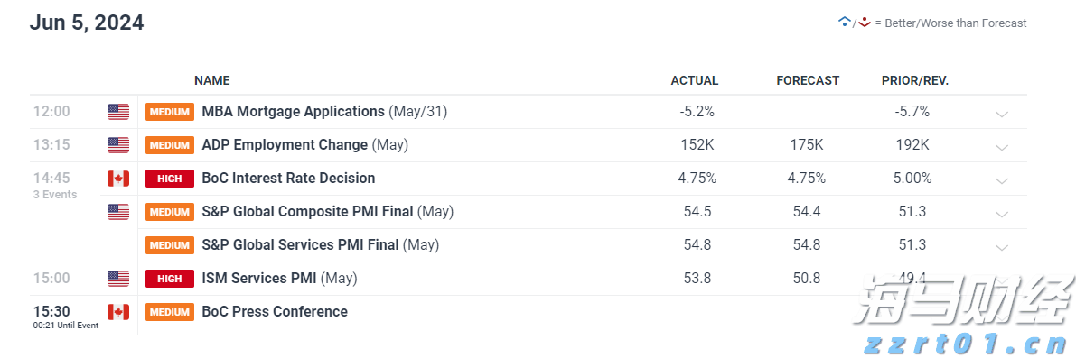 港股开盘 | 恒指低开0.74% 新能源车企全线走弱