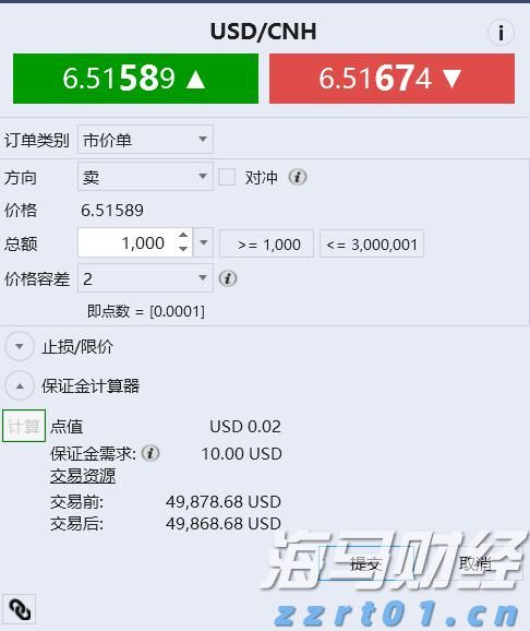 A股开盘速递 | A股小幅高开：创业板指涨0.13%，锂矿、水泥等板块领涨