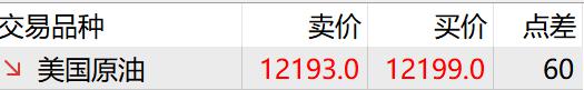 A股收评 | A股持续反弹 沪指收涨0.96%创年内新高！算力硬件股表现强劲