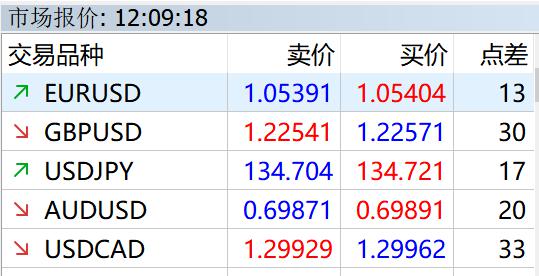 2025款钇为3购车指南：五大礼包+三大限时权益