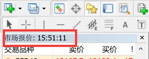 乘联分会：2023年7月国内狭义乘用车市场零售销量达183.7万辆 同比增长6.9%