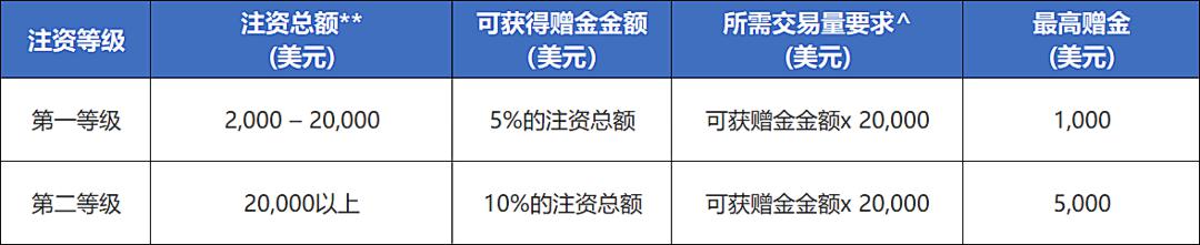 湖南开展食品相关产品质量安全专项整治行动