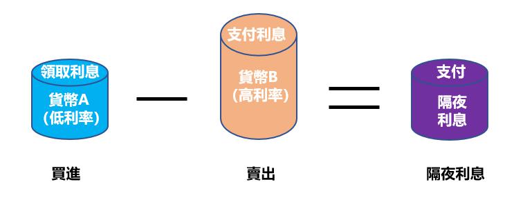 C3.ai(AI.US)大幅下调营收预期33%并重组全球销售团队