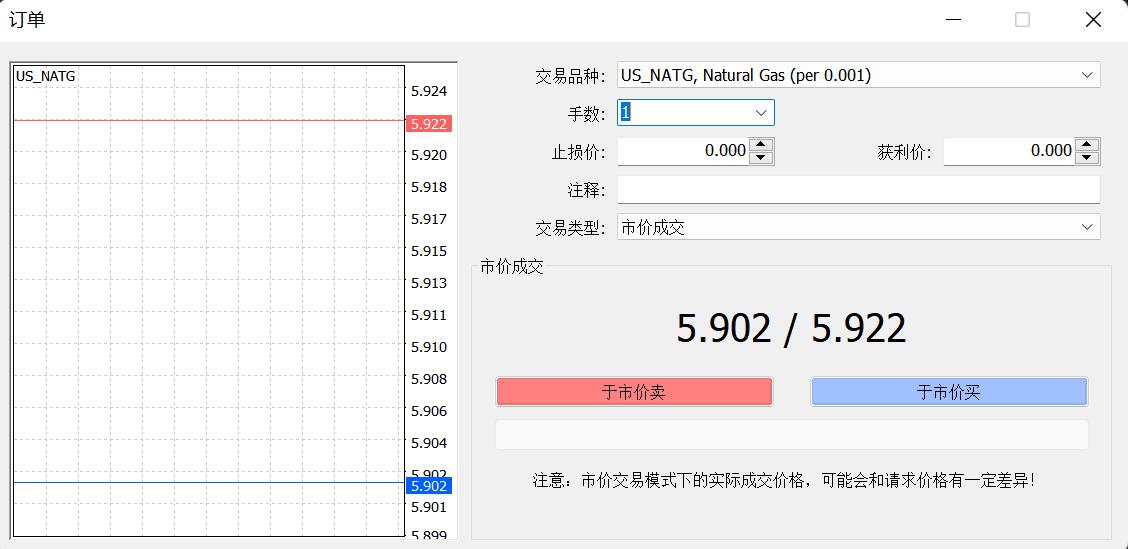 信贷市场谨慎，股市乐观或遭清算？