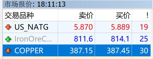 未来两天“云多多” 阳光雷雨“双拼”