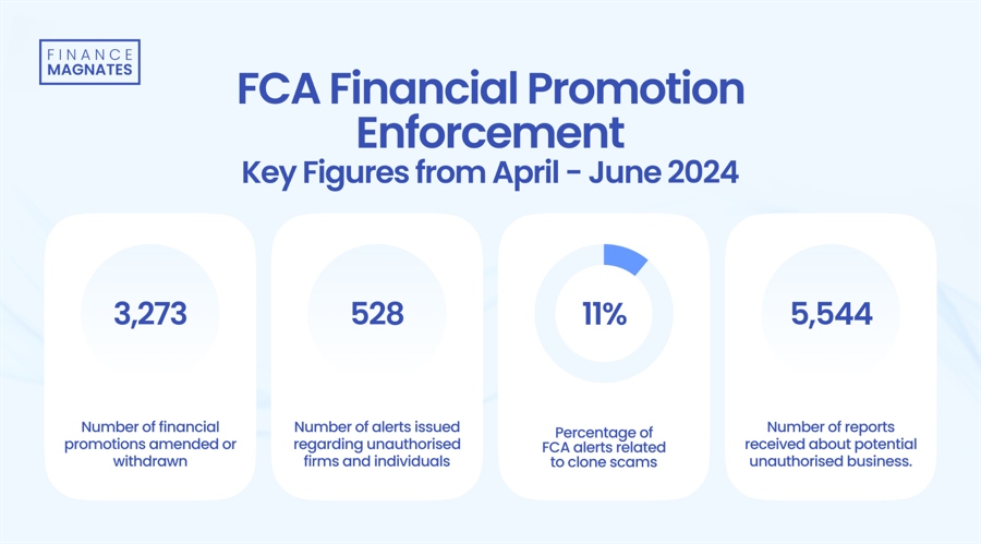 财报前瞻 | 辉瑞(PFE.US)Q2盈利韧性遇IRA压力，估值折价藏增长隐忧