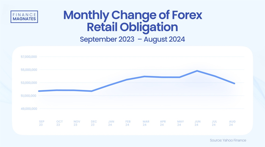近400亿人次！1至7月我国交通出行火热