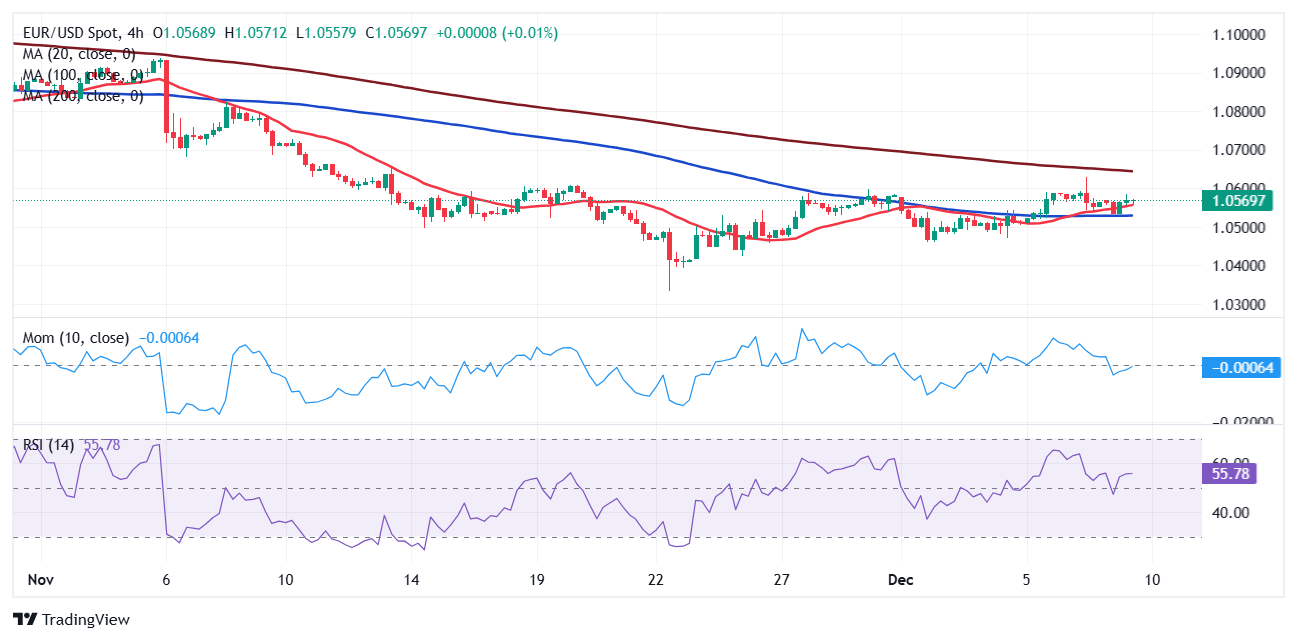 C3.ai(AI.US)大幅下调营收预期33%并重组全球销售团队