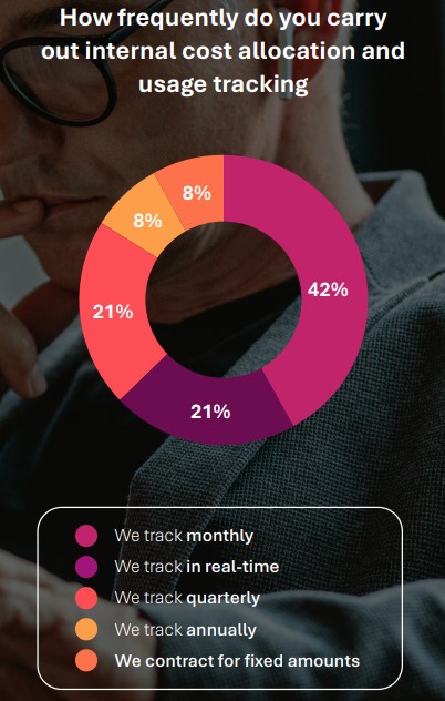 股价盘后暴跌！Pinterest(PINS.US)第二季度营收增长17%，盈利不达预期、北美用户增长停滞